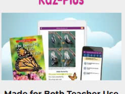 Raz-plus (Raz-kids và Kids a-z)