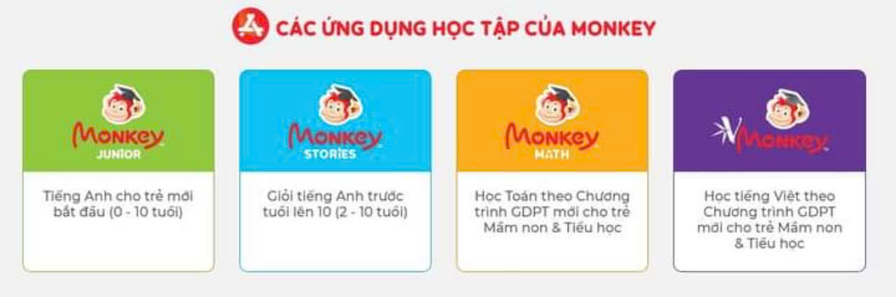 các app học Monkey Junior, monkey stories, vmonkey, monkey math